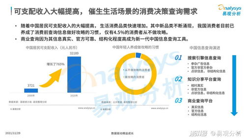 商業(yè)查詢已成社會(huì)信用基石，中國(guó)商業(yè)查詢市場(chǎng)發(fā)展機(jī)遇何在？